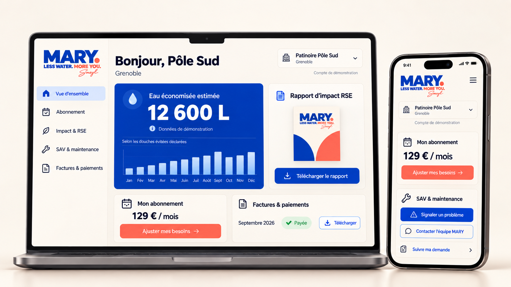 Aperçu de l’interface MARY : suivi des consommations, économies d’eau et rapports RSE sur ordinateur et mobile